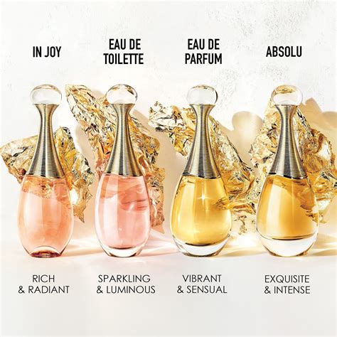 dior jadore replica|7 Fragrances that Smell Similar to J'adore [Top Picks 2024].